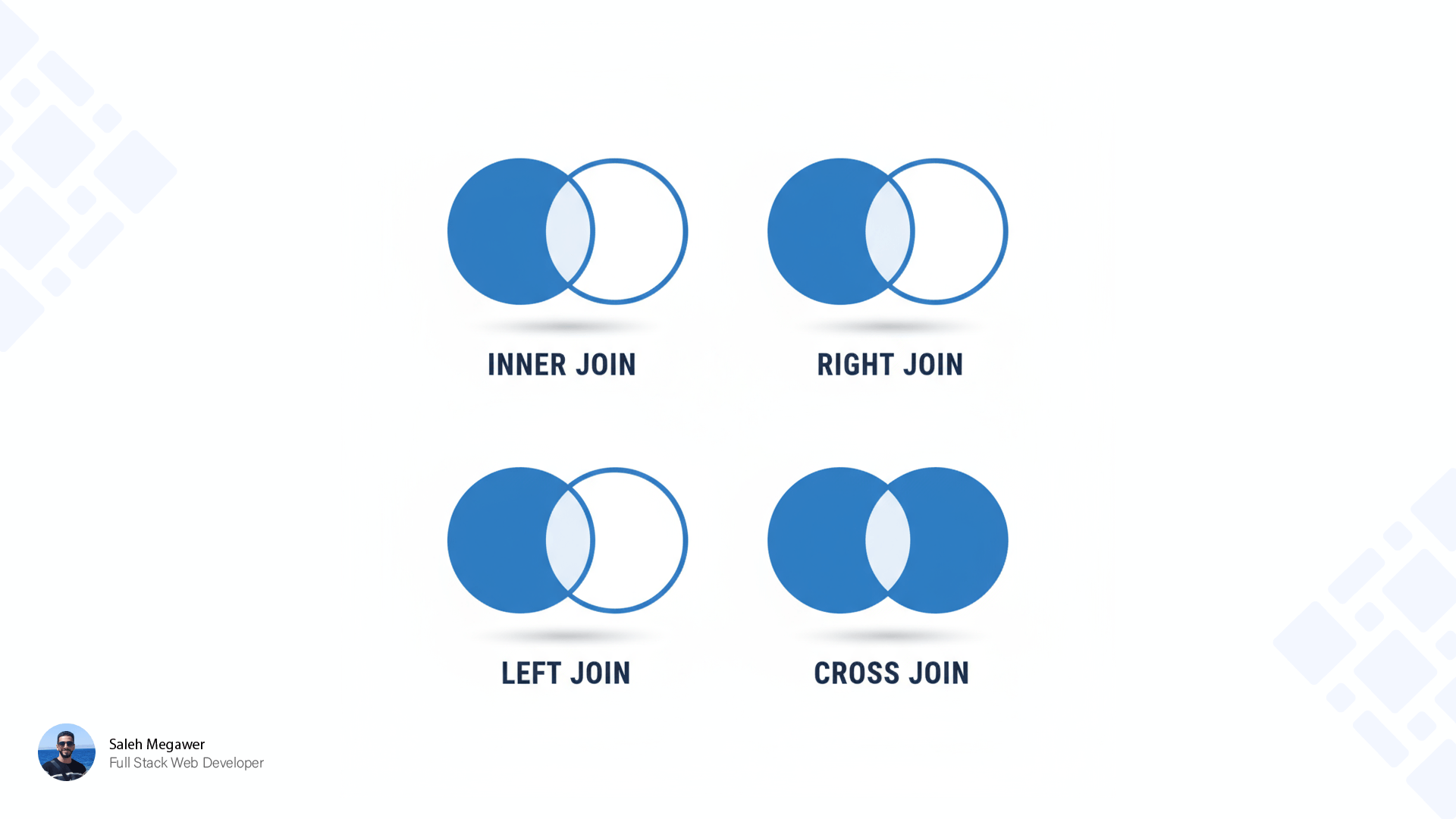 Featured blog image