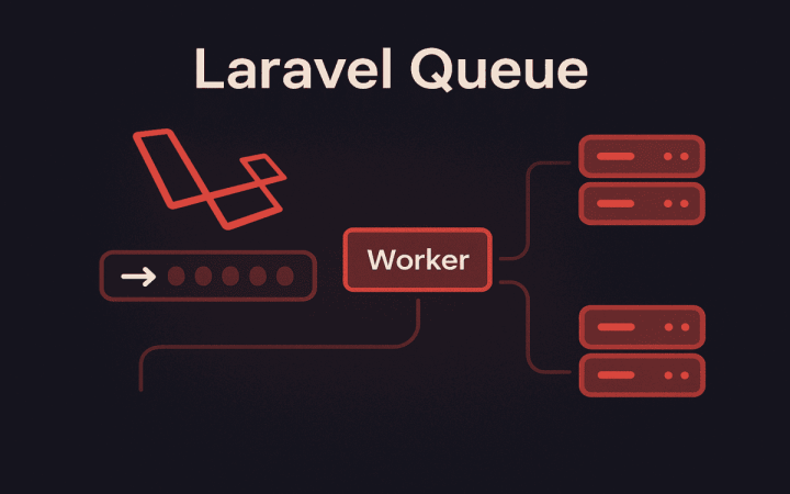 Laravel Queue System Explained: Jobs, Workers & Background Processing